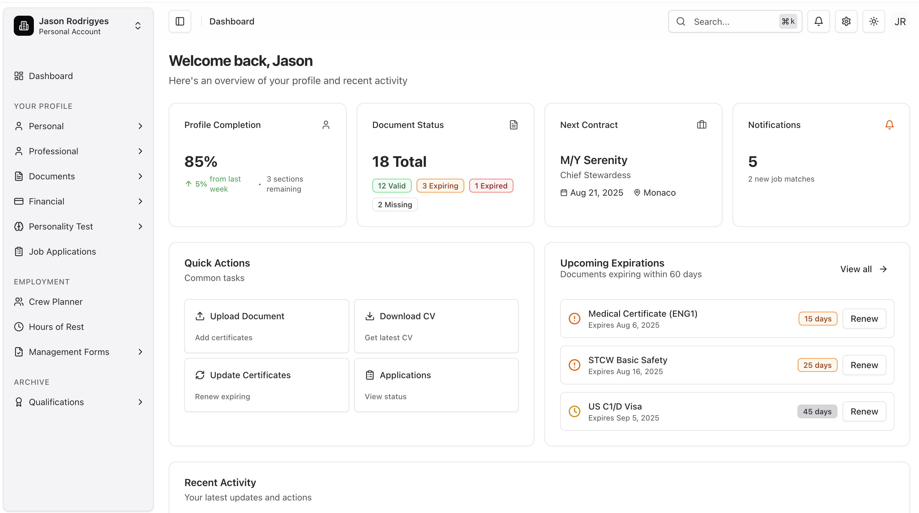 User Dashboard